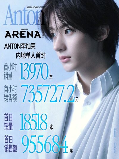 Article
